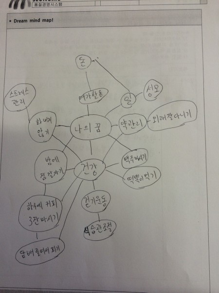 선택은 나의 몫 8회기(2)