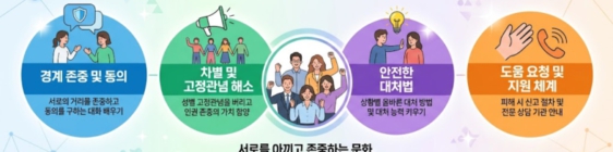 성희롱 예방교육이 진행되었습니다.